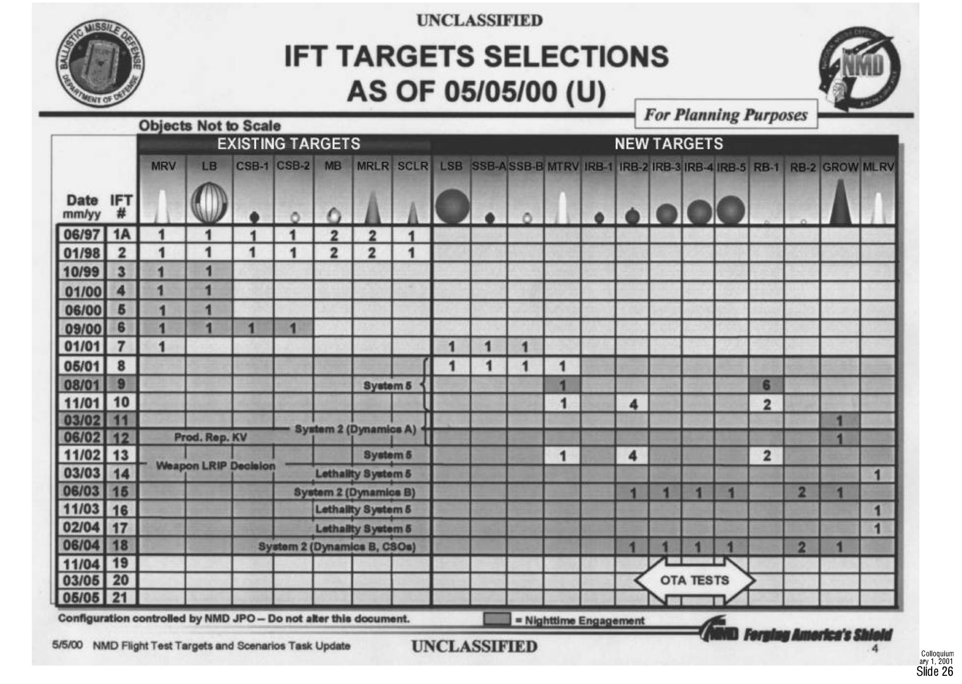 Casillic on Twitter: 
