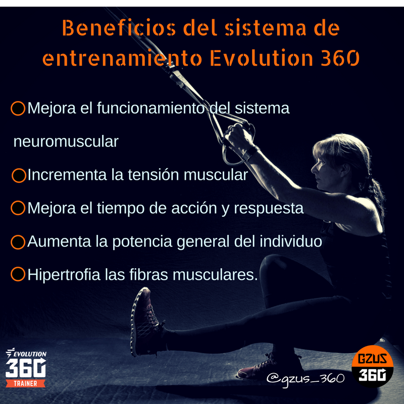 jsc2fitness's tweet photo. Actívate, ponte en forma, mejora tu salud, siéntete vivo. EVOLUCIONA #evolutionadvance #evolution360 #evolution360trainer #FitnessFriday https://t.co/yjWPhZxbAP