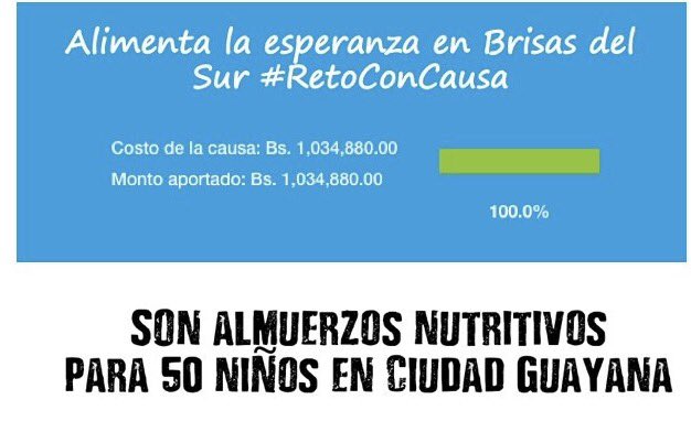 Retoconcausa's tweet image. Estamos muy orgullosos!! el #RetoMilComidas llegó a la [meta] 50 almuerzos nutritivos para niños de Ciudad Guayana 
Gracias @meals4hope