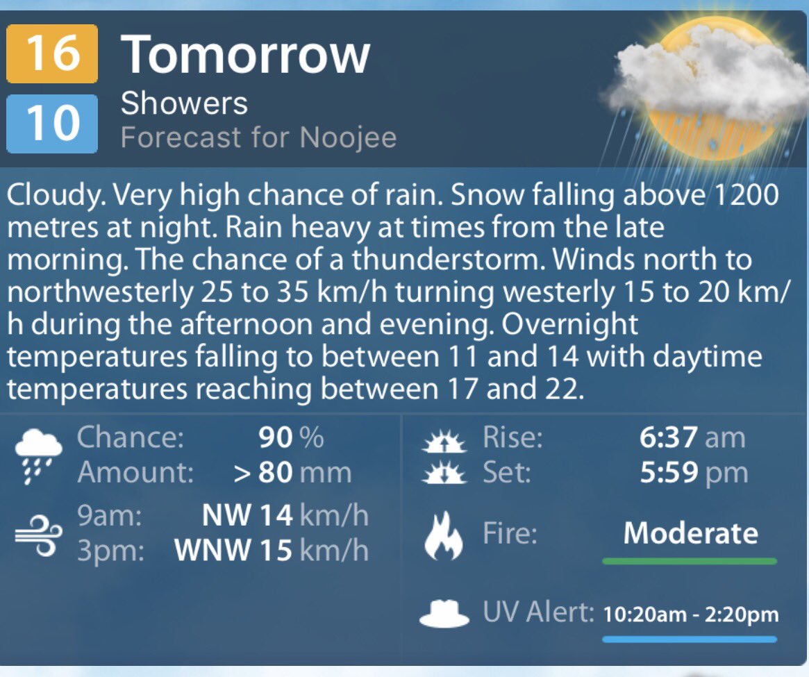 Happy to finally announce that I'll be commencing my swimming career with @DrapacPatsVeg at the Baw Baw Classic tomorrow