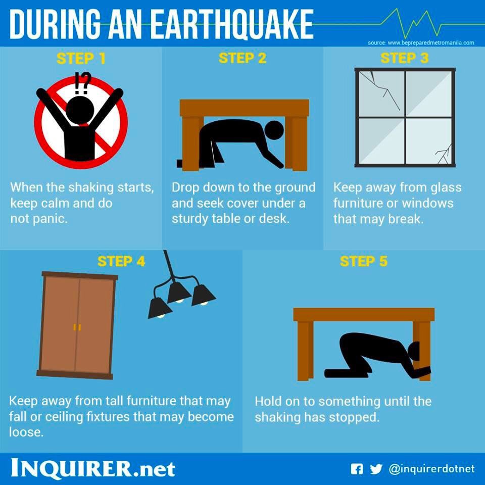 Earthquake drill or "shake drill" will be conducted in different parts of the country and that includes even the barangays to ensure the readiness and preparedness of every citizen should a huge earthquake such as the so called "the big one" would occur. This has been confirmed by MMDA Acting Chairman Tim Orbos and said to be taking place on July – the third drill being conducted on  a large scale following a similar one last year. According to Philippine Institute of Volcanology and Seismology (PHIVOLCS) Director Renato Solidum, earthquake drills should be done not only in Metro Manila but  needed to be expanded in other areas such as Laguna , Bulacan , and Cavite. MMDA's Orbos and PHIVOLC's Solidum presided a meeting earlier  this month with the Metro Manila Disaster Response Cluster with regards to the series of earthquakes that occurred in several areas in the past weeks. Solidum urged people to refrain from being affected by rumors that circulate especially on social media, as these simply spread wrong information. Solidum said that people should not be afraid of the successive quakes as these  occurrences are normal. He also urged the people not to be affected by baseless rumors that are spreading on social media.   Solidum also said that since it was too far away from the West Valley Fault, the tremors had nothing to do with it. Orbos said that barangays would be included in the next earthquake drill, reiterating the importance of local governments in emergency situations like this.  Orbos also urged people to prepare their own GO-bag.  A Go-bag is an important package containing necessities such as easy-to-open canned food, flashlights, and other survival kits. Preparing a 72-hour survival kit will save the lives of your family and yourself.  Aside from being ready when such disaster happens, it is also critical  that the houses are made to endure such tremors. if not, a house or a building could collapse leaving many people injured, trapped or worse, dead. The Department of Public Works and Highways should release guidelines on design  or blueprints of quake-resilient houses for those that can't afford  to hire the services of structural engineers. RECOMMENDED:  2 EARTHQUAKES IN A MATTER OF MINUTES HIT DIFFERENT PARTS OF LUZON ON APRIL 8 EARTHQUAKE TIPS                Metro Manila residents and nearby provinces should prepare for the “Big One,” the West Valley Fault is now ripe for movement and it can generate  a 7.2 magnitude earthquake.