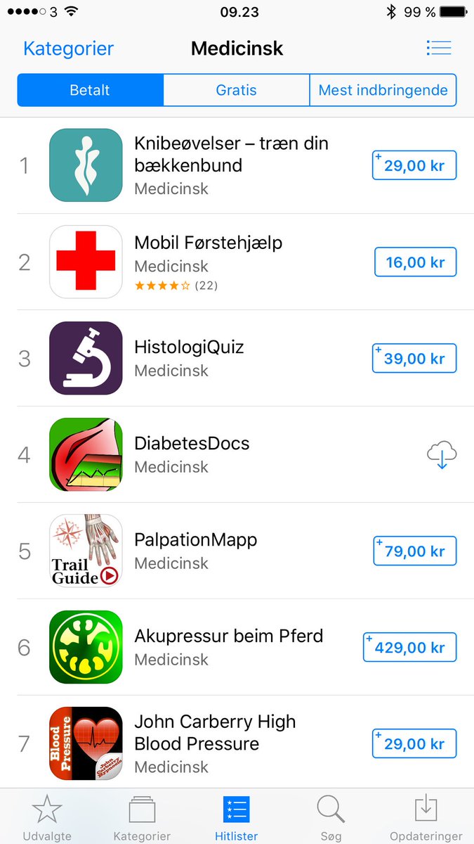 DocsDiabetes's tweet image. Just reached #4 in the Danish appstoren - by Helping People manage #diabetes #type1