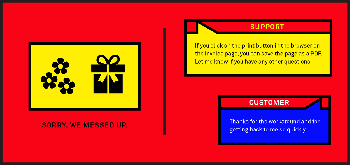 appcepted's tweet photo. Real customer delight isn’t over the top https://t.co/JUQY2apaDr https://t.co/TpCRxUxdX2