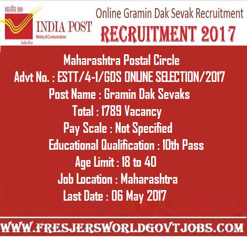 BooBubbleFriend's tweet photo. #PostOfficeRecruitment #MaharashtraPostalCircle #GraminDakSevak Vacancy 1789 #vacancy Last Date 06 May 2017
https://t.co/lHTpzTaYpZ https://t.co/sSsqDBZAX0