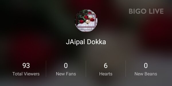 DokkaJaipal's tweet photo. You missed out! #BIGOLIVE!  https://t.co/7U0CdQ84aK https://t.co/1Nu1Q76N8d
