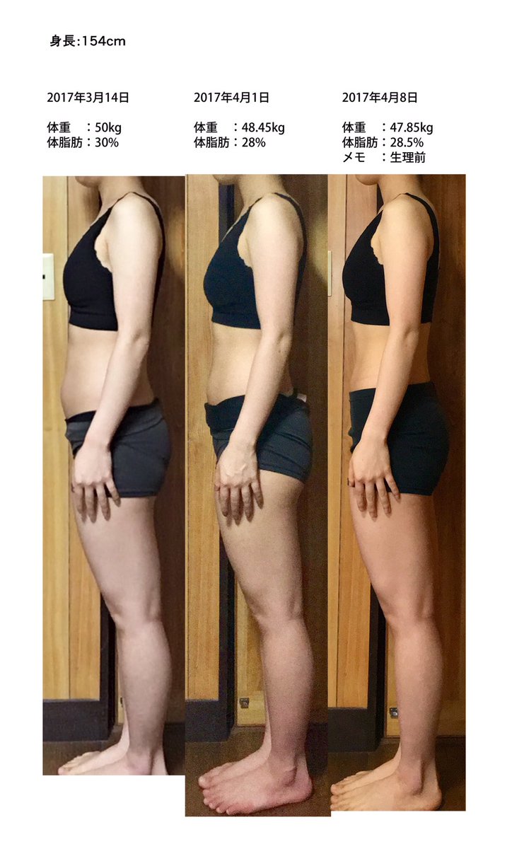 きねこ 在 Twitter 上 体重測定結果発表 目標は 48kg 26 でした が はぁー 笑 体脂肪なに増えてんねん笑 でも理由がある 1 運動した後で体内の水分がとても少なかったから 2 生理前だから その証拠に 全身写真は明らかに痩せている