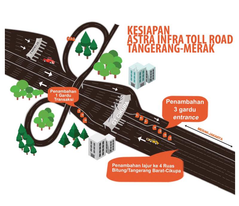 Rakhmatullah (@rakhmat203) on Twitter photo 