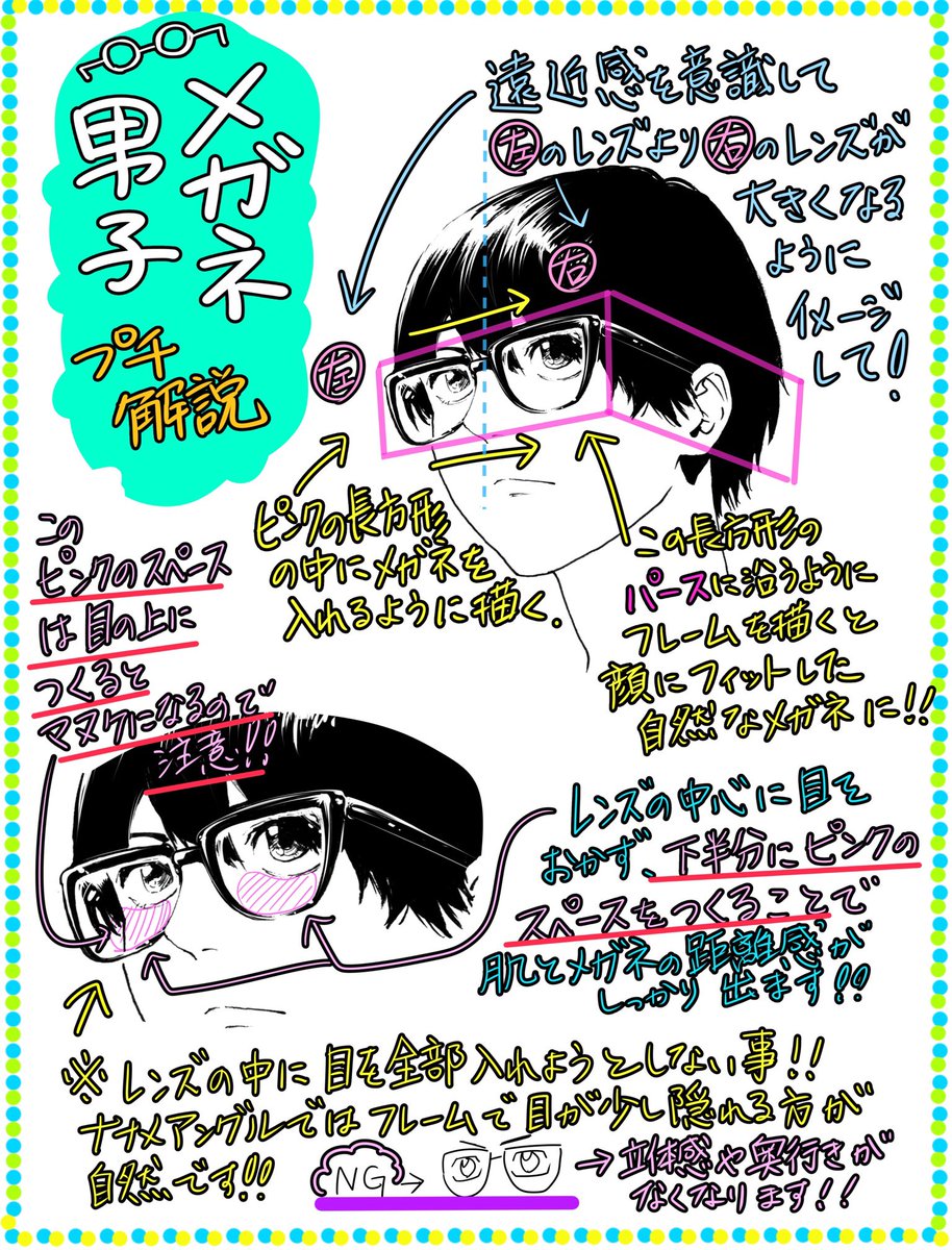 吉村拓也 イラスト講座 メガネ描くのが苦手な人へ メガネパース表 作りました コピー トレース 印刷練習など 全てご自由にお使い下さい 悪用以外