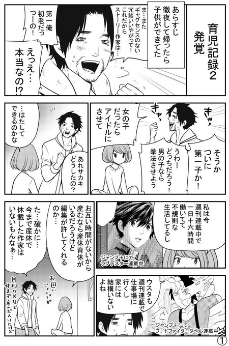 ヨシヒサ와 Sakakikenzi 교환 2 Whotwi 그래픽 Twitter 분석