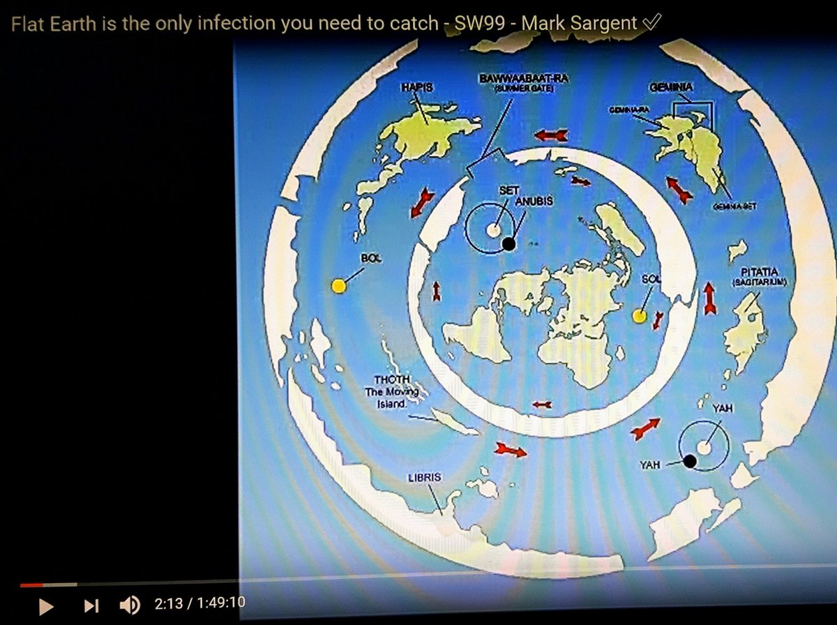 Fuck The Elite On Twitter Is Anyone Familiar With This Idea Https T Co P3swguskm3 Twitter