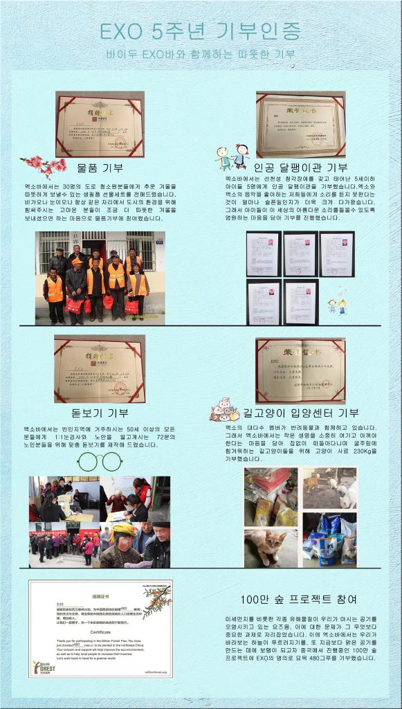 BUBBLETEAHOLIC's tweet photo. BaiduEXOBar โดเนทของเพื่อฉลองครบรอบ5 ปีที่EXOเดบิวต์
- พนักงานสุขาภิบาล
- มูลนิธิเด็กหูหนวก
- แว่นตาสำหรับการอ่าน
- อาหารแมว
- ต้นไม้ปลูกป่า https://t.co/reVOC22Uqo