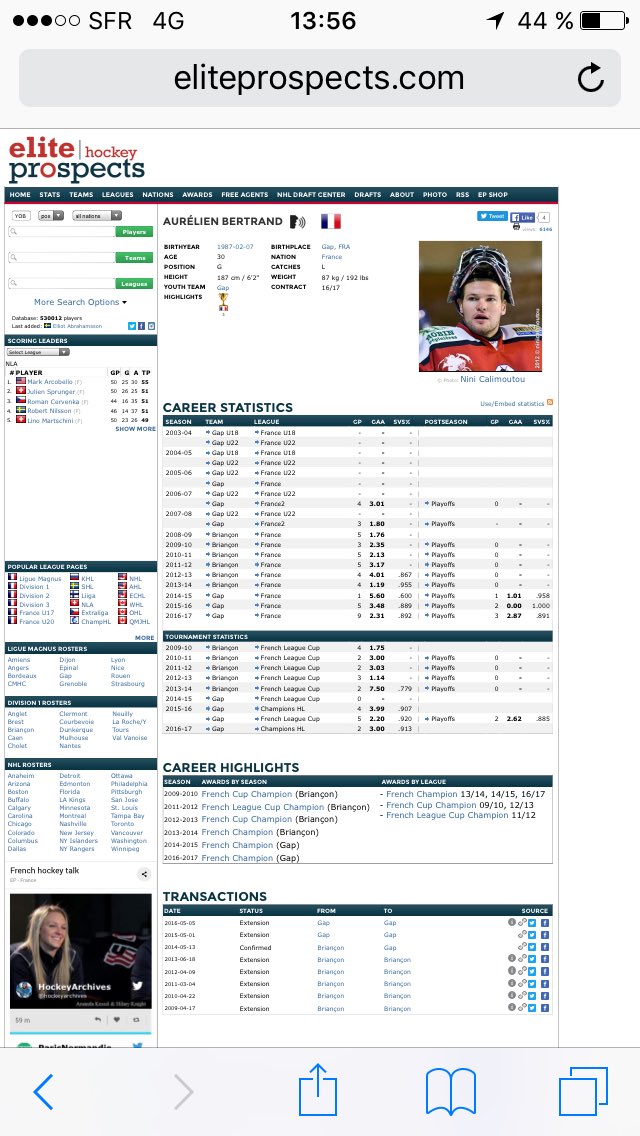 Quand tu regarde la fiche <a href="/eliteprospects/">Elite Prospects</a> de <a href="/aurebertrand/">aurélien bertrand</a> , tu dis juste : "Bravo Monsieur!!" <a href="/Lesrapacesdegap/">Les Rapaces de Gap</a>