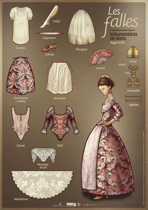 📆Demà tenim #etnotaller #indumentàriatradicional valenciana #DelCapAlsPeus 🎩👒👖👗👞👢
#VineAlMuseu #etnoplan de diumenge👉museuvalenciaetnologia.es/ca/content/tal…