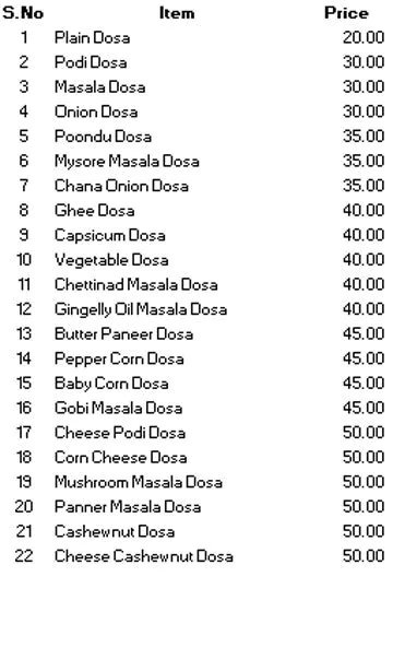 ArivomKadai's tweet photo. #Dosa Street - OMR Food Street.
213/71, OMR Food Street, Opposite to #AKDR golf course, #Thuraipakkam, Chennai
#அறிவோம்கடை https://t.co/iCMGvGfY36