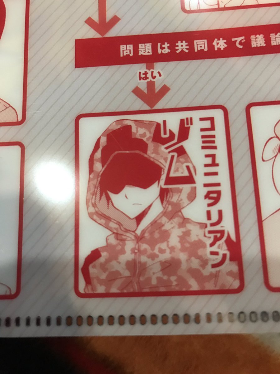 政治思想診断 Twitter Search