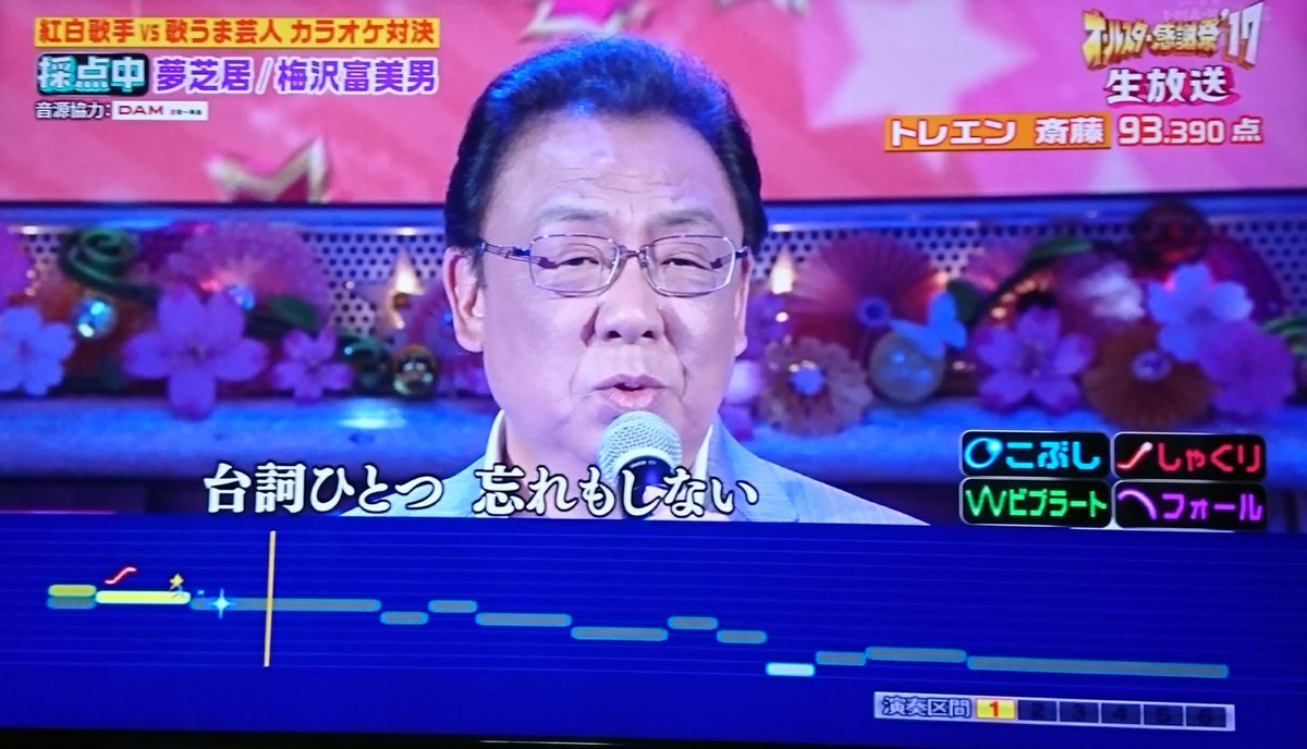 こーた 予想通りアレンジ加えすぎ こりゃ点数は伸びんわ笑 オールスター感謝祭17春 オールスター感謝祭17 オールスター感謝祭 梅沢富美男 カラオケ対決 夢芝居 こーた 予想通りアレンジ加えすぎ こりゃ点数は伸びんわ笑 オールスター感謝祭17春 オールスター感謝祭17 オールスター感謝祭 梅沢富美男 カラオケ対決 夢芝居
