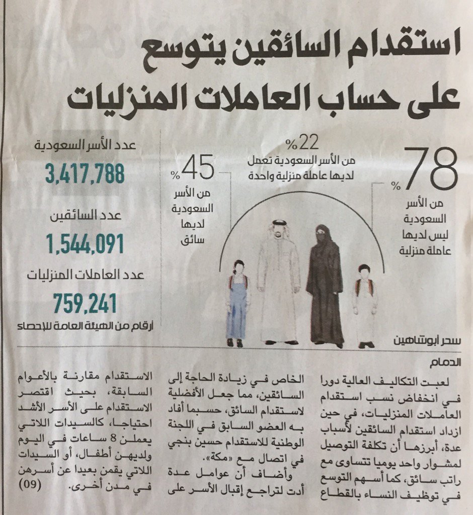 هذا دليل رسمي يُفنِّد القول الشائع عند الكثيرين، بأنَّ جميع الأُسَر السعودية لديها سائقين وعاملات منزليات