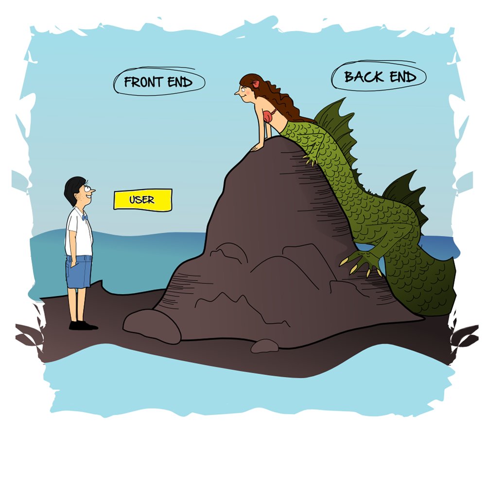 TiaraUXD's tweet photo. The job of the #Designer is to think about the #Front_end; where #Users have to deal with.
#UX #Developer #TIara_Studio
#استودیو_تیارا https://t.co/E9IaT4xhCD