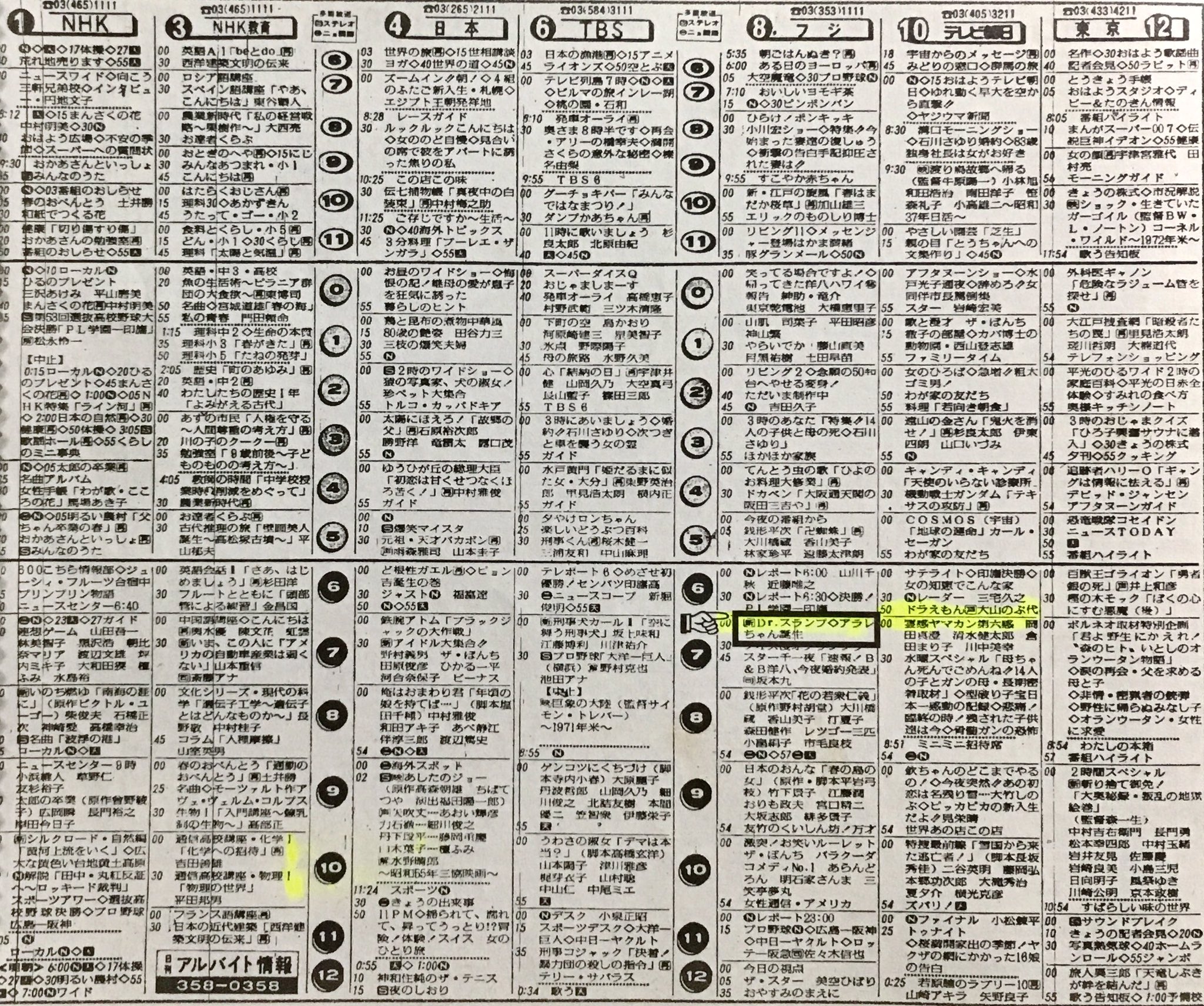 オダブツのジョー テレビ欄狂騒伝 1981年4月8日 水曜 鳥山明の出世作となったマンガ Dr スランプ のtvアニメ版がこの日スタート Tvアニメ版は Dr スランプ アラレちゃん のタイトルで 原作以上の面白さで 最高視聴率36 9 を記録 これは歴代tv