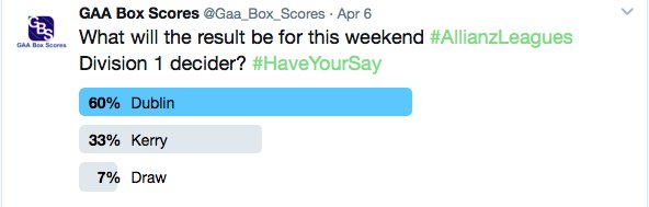 Gaa_Box_Scores's tweet photo. 60% of people think @DubGAAOfficial will win this weekend's #AllianzLeagues Division 1 final... See what we think: https://t.co/rxMksnqpla https://t.co/wMVDrxybMn