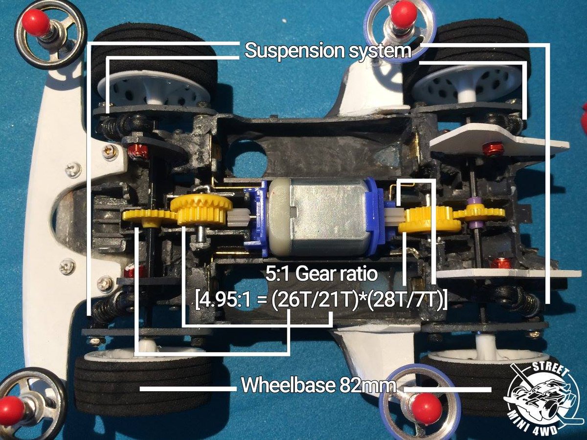 street mini 4wd on twitter shooting proud star with suspension