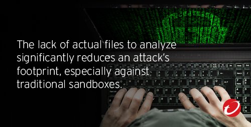 #Fileless attacks are now an increasingly employed #sandbox evasion technique. What they are &amp; how to combat them: bit.ly/2o4xOQm