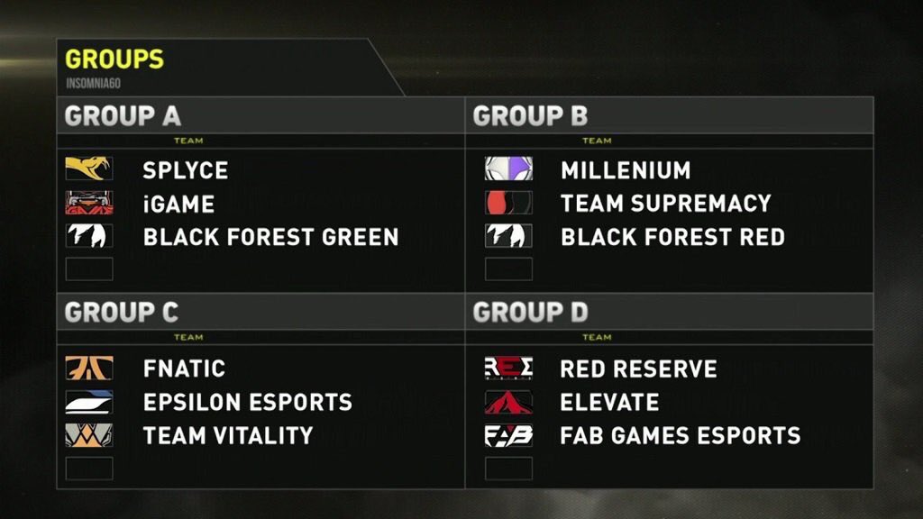 Groups of i60 #CWL in Birmingham. starting April 14th. We'll face <a href="/RedReserve/">Red Reserve</a> &amp; <a href="/ElevateGG/">ELEVATE</a> predictions? #FABfamily #RedHeat