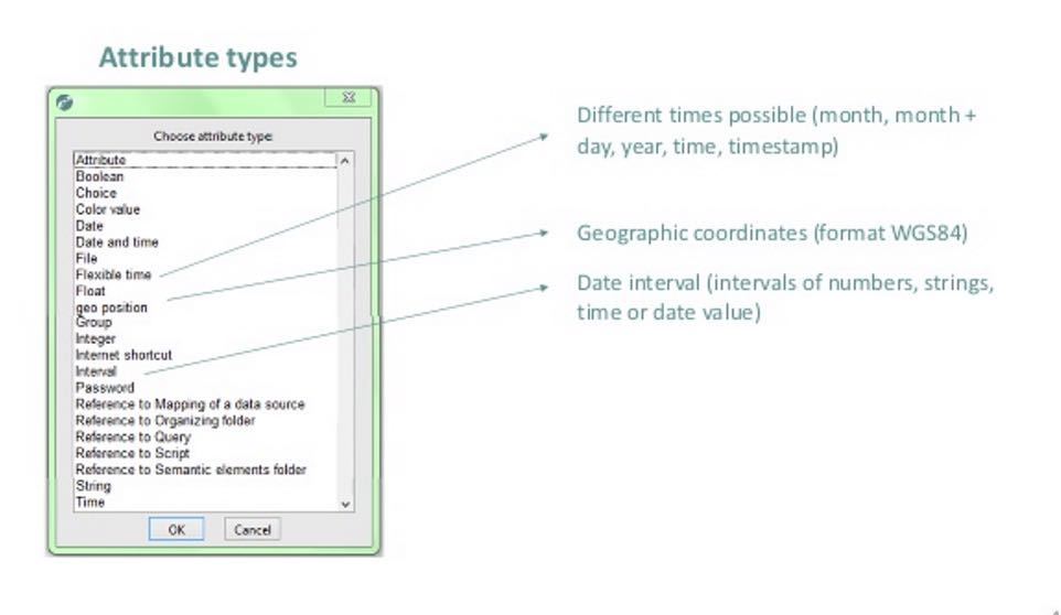 medialeg's tweet photo. With i-views it is possible to assign attributes to objects, types and relations. Attributes for example are colour, date, time, geographic… https://t.co/kdwi1432wz