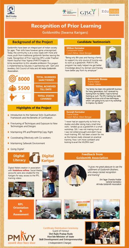Training and certification for skilled goldsmiths under RPL of <a href="/PMKVY_/">PMKVY</a> #ISupportSkillIndia <a href="/RajivPratapRudy/">Rajiv Pratap Rudy</a> <a href="/PMOIndia/">PMO India</a>