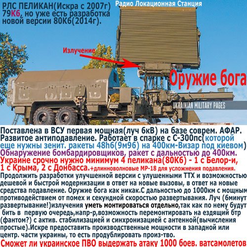 300 человек в Полтаве требовали отставки руководства областной полиции - Цензор.НЕТ 3109