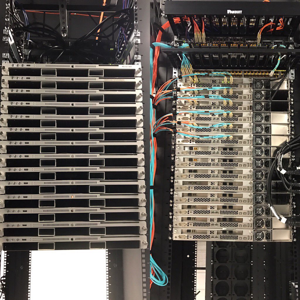 zilli's tweet image. Apple #XServe cluster
