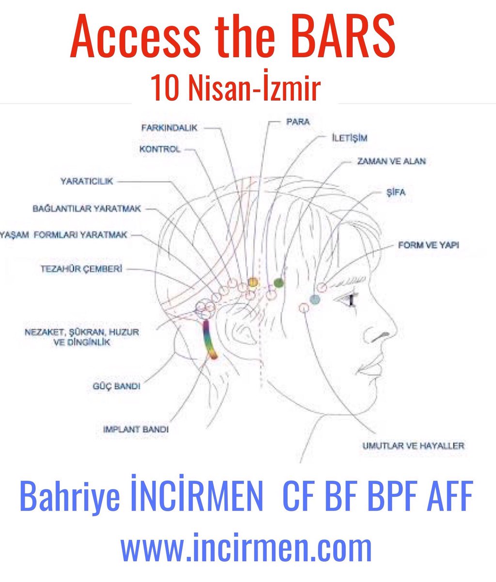 incirmen's tweet photo. https://t.co/0jlYrJ1HyS

Son dakikacılar bu size gelsin😄😄😄
uluslararası sertifikalı seminere davetlisiniz☺️
Kayıt 📞05531500853 https://t.co/QtZll5bhal