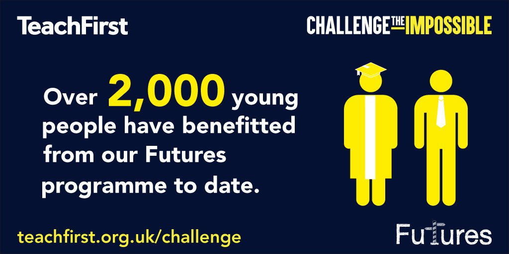 TeachFirst's tweet image. No child should rule out higher education because of their background. Become a Futures mentor and help them succeed ow.ly/n0Hc30aFo4f