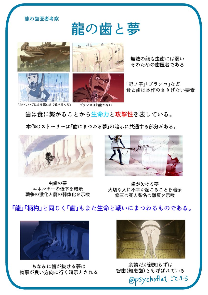 ごとふら 芸力21レ57 柴名の見た歯の向こうは母体だと思われます 龍の歯医者