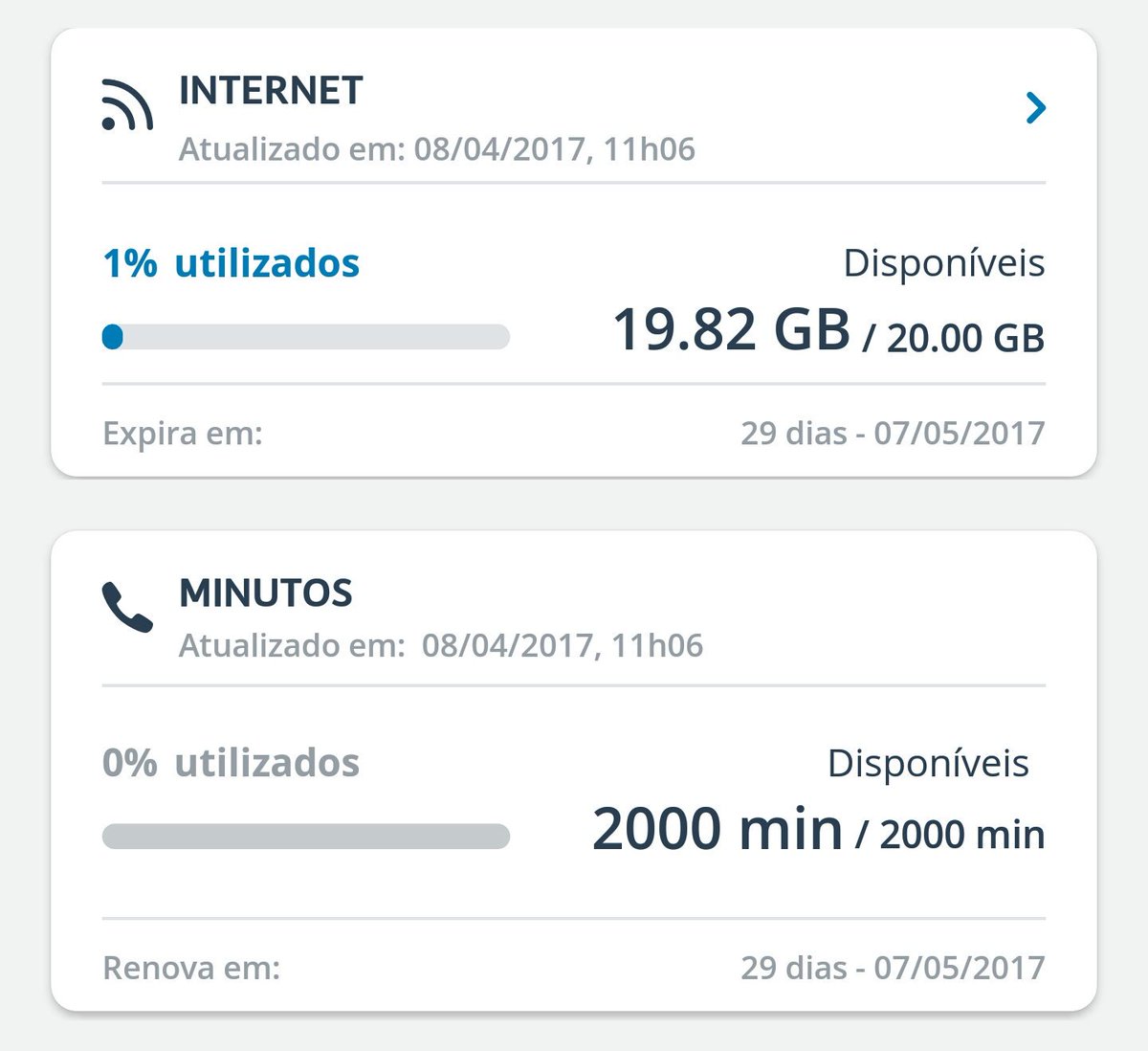 Pacote renovado!
20GB e 2000 minutos! Amo ser Beta Lab 😘

#TimBETA
#BetaAjudaBeta
#BetaSegueBeta
#OperacaoBetaLab