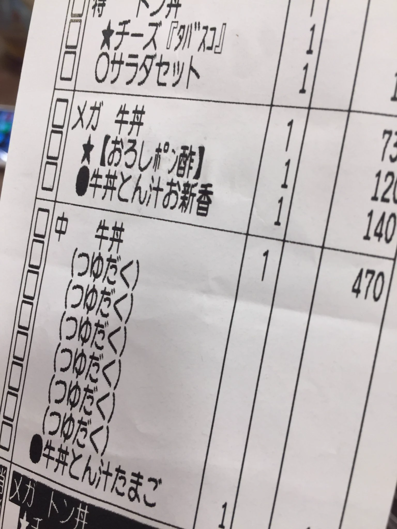 牛丼ビシャビシャのレシートｗ「ビシャビシャ」＝つゆだく6回分らしいぞｗ