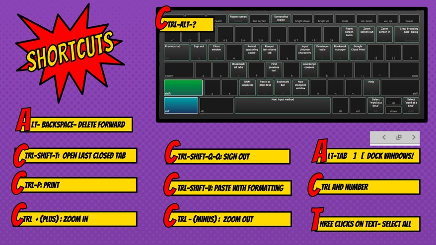 dcarruthersedu's tweet photo. Check out these awesome #chromebook keyboard shortcuts from @MrMaltais. TY you for sharing! #onsummit #edtechteam #tvdsbtech #gsuite https://t.co/2oEb6MOhU5