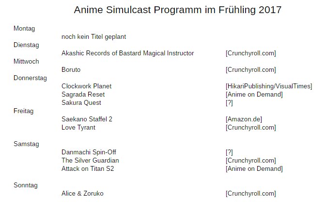 visualtimesNEWS's tweet image. inspiriert durch @animenow2016 hier eine Übersicht an #Anime #Simulcasts die sich unsere Redaktion diese Seasen nicht entgehen lassen wird
