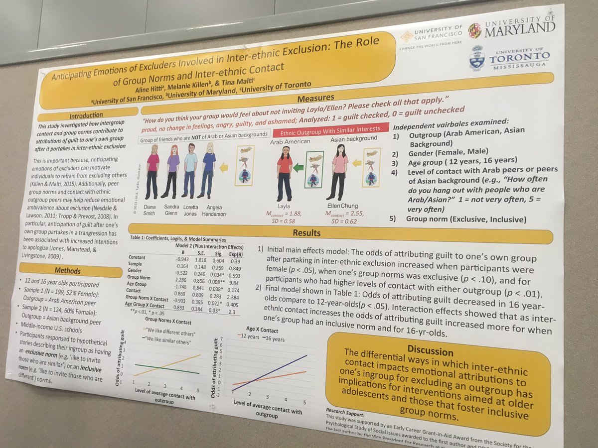 Dr_Sian_Jones's tweet image. That feeling when your work is cited on a brilliant poster at #srcd :-)