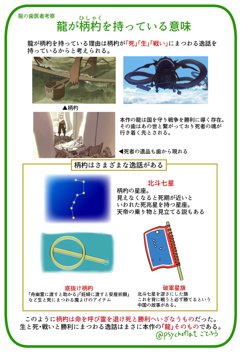 ごとふら 芸力21レ57 Twitterissa 柴名の見た歯の向こうは母体だと思われます 龍の歯医者