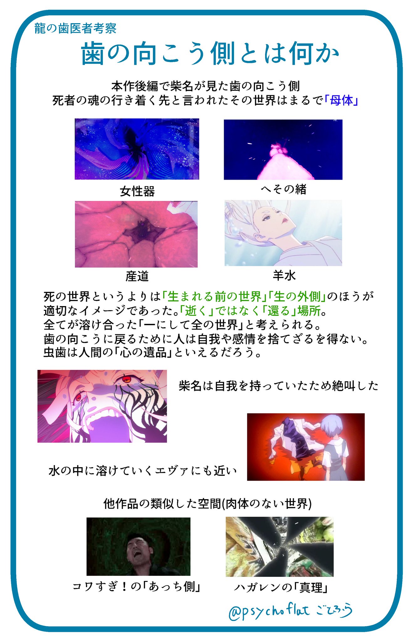 ごとふら 芸力21レ57 Twitterissa 柴名の見た歯の向こうは母体だと思われます 龍の歯医者