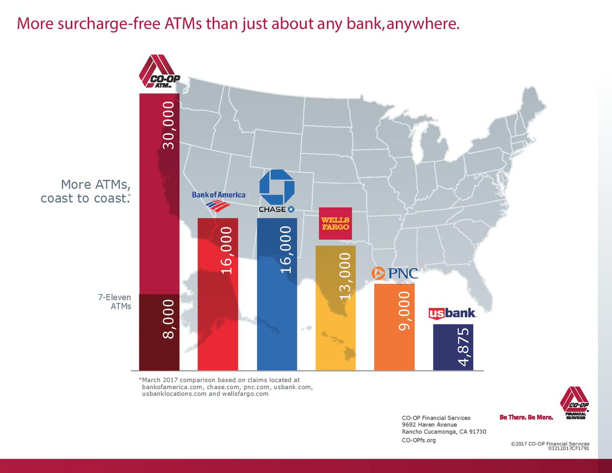 Does the CO-OP Financial ATM locator only list ATMs in Texas?