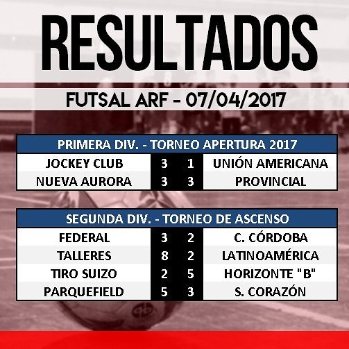 CdF_Prode's tweet photo. Estos fueron los resultados del viernes... Avanza la fecha y buscamos al ganador del Lomo-Pizza de #PizzaPronta! https://t.co/XiF0QMn8g5