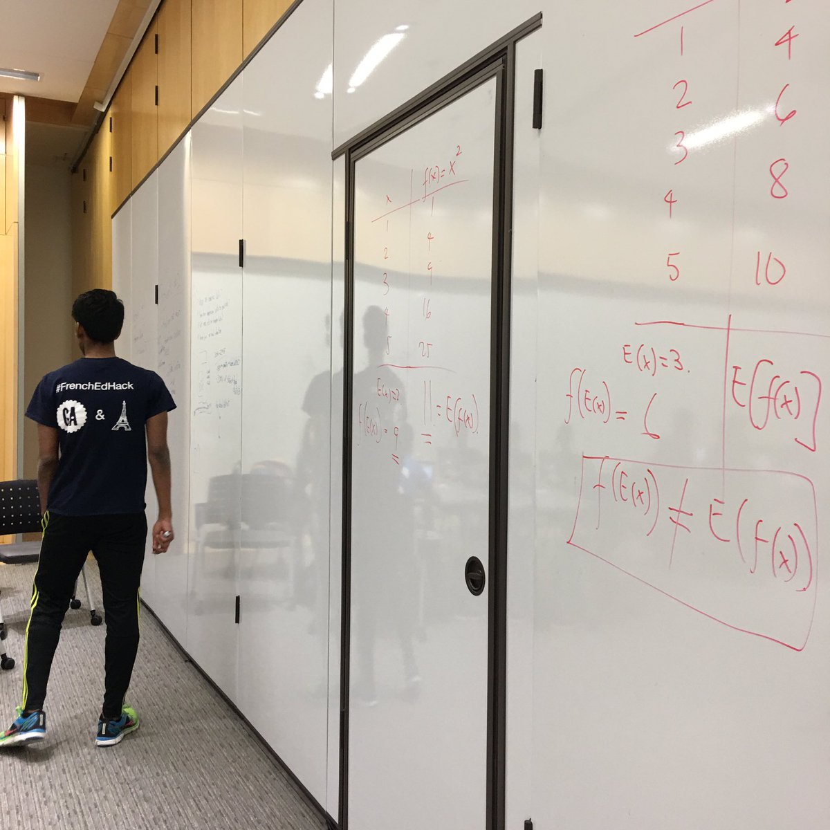 GW DATA SCIENCE tweet media