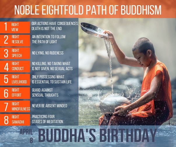 Guestaba's tweet image. Buddha's Birthday