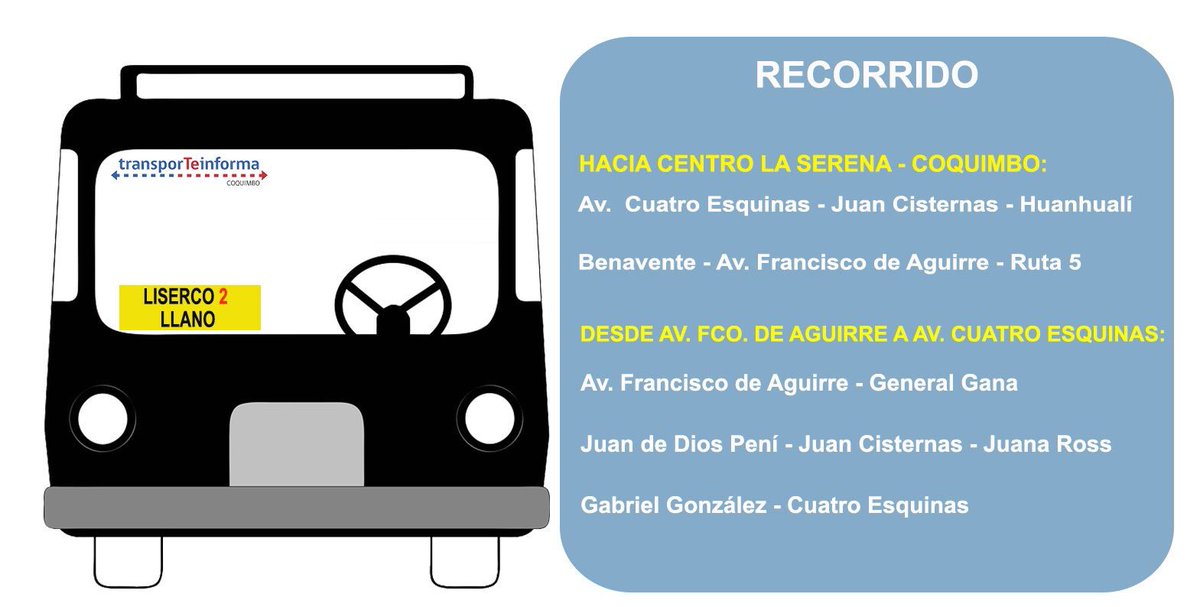 MTTCoquimbo's tweet photo. ATENCIÓN: Mañana se inicia cambio de sentido de tránsito en G. González Videla y Cisternas. Infórmese sobre ajustes de recorridos de Micros. https://t.co/nLIXu5mTMu