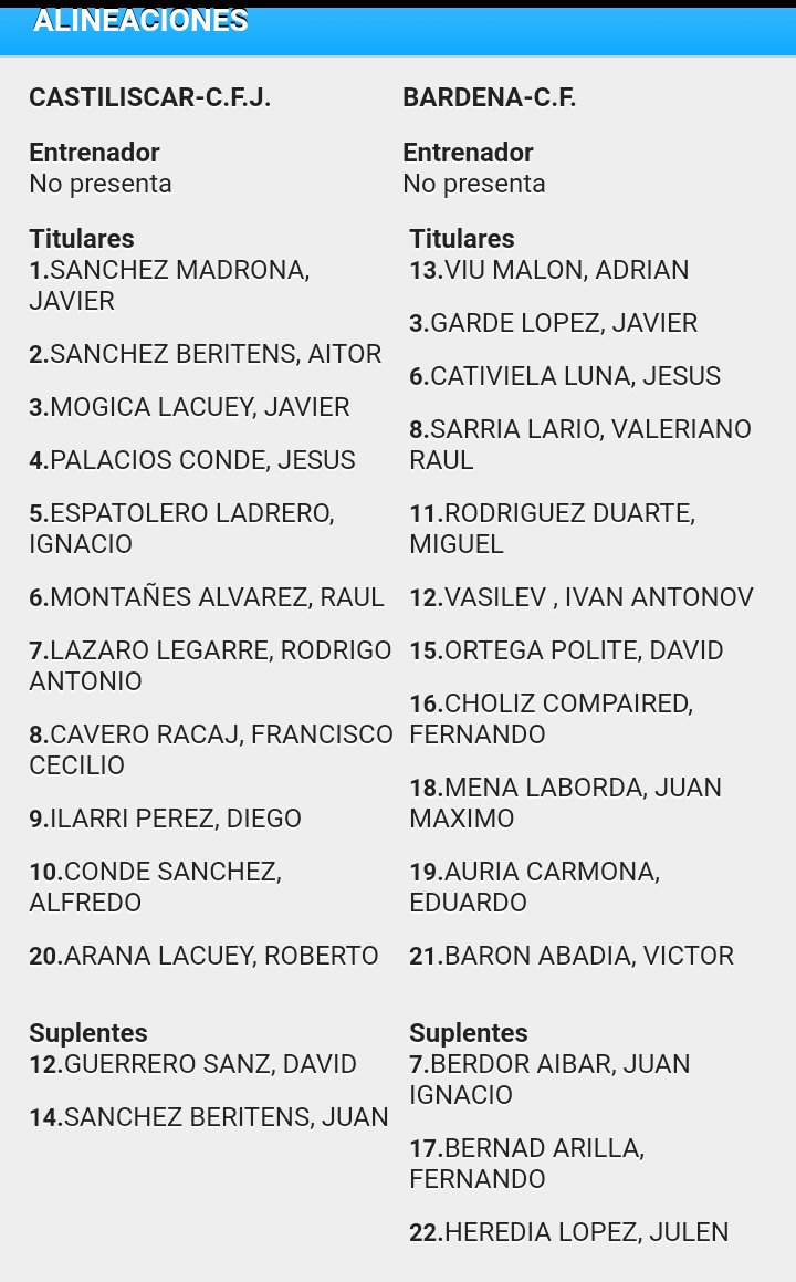 Gran partido del <a href="/CFBARDENAS/">CFBARDENAS</a> frente al Castiliscar ganando 2.4 para terminar la liga.Ahora a por la copa
