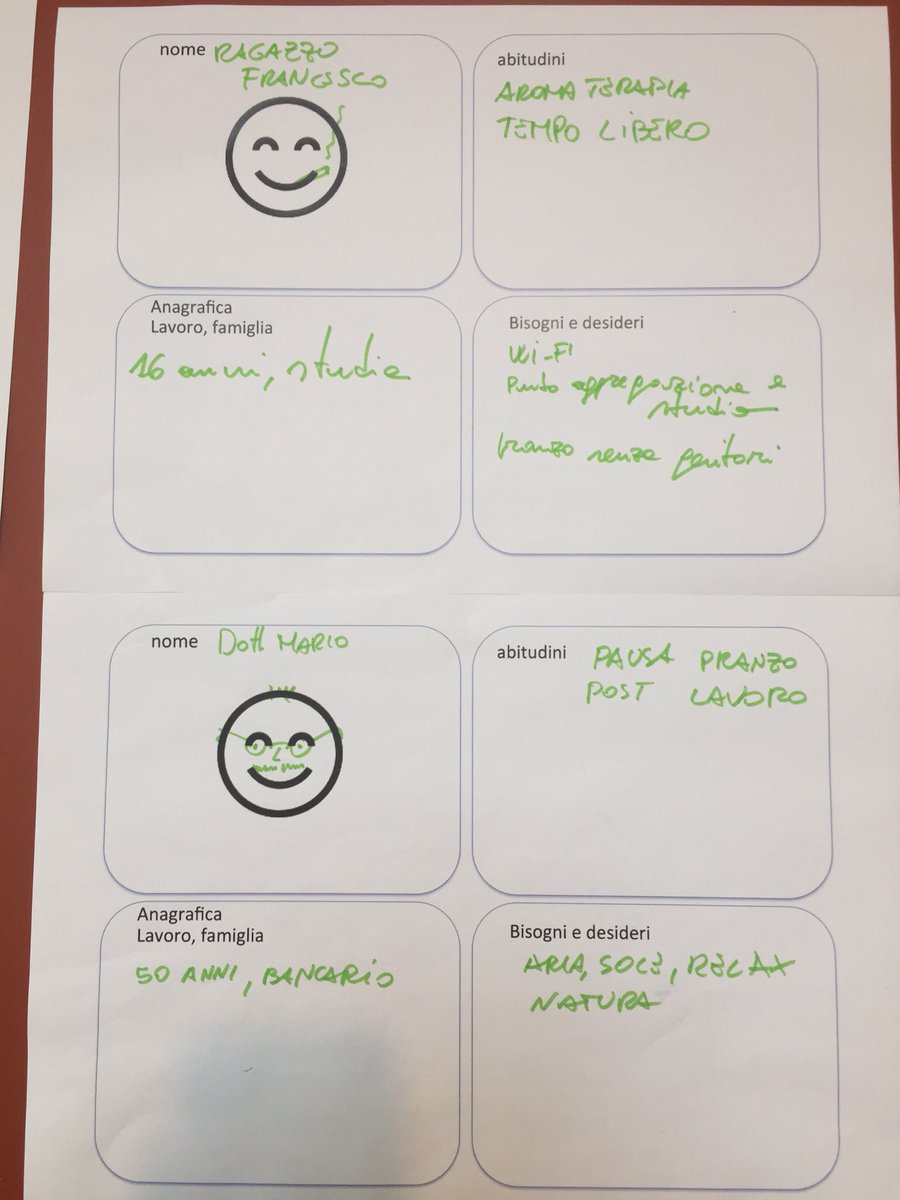 Gli strumenti di un Contamina: <a href="/Postit/">Post-it</a> in quantità e canva da compilare #FUTURA #siamoQua <a href="/quaderno_re/">QUAderno</a>  @ComuneRE