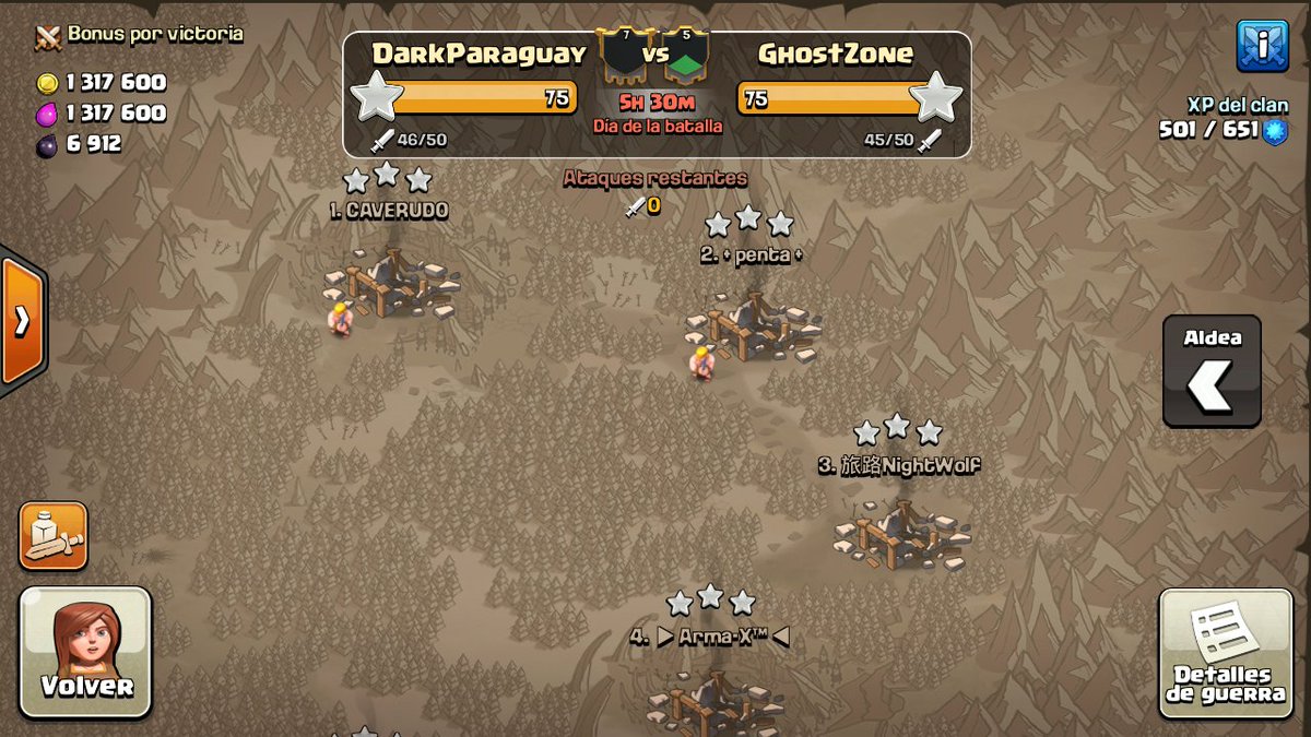 Bd:. Dp  4/1/1(th10.5)/19
        GZ   5/1(9.11)/16/ 3(th8.11)
¿ Dónde está el hunt?