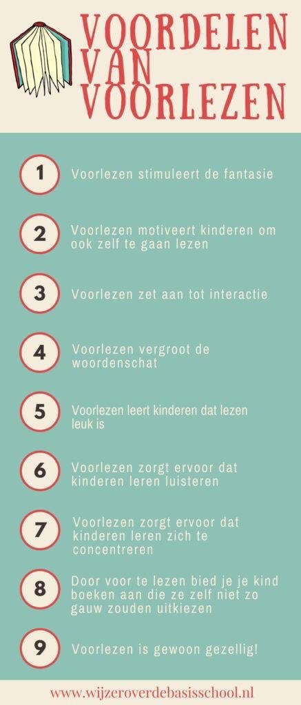 BDGVVoorleesExp's tweet photo. Voorlezen, daarom: https://t.co/f82oxNVlYC